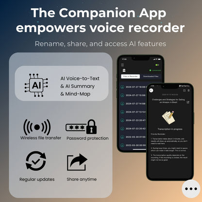 FoCase REC Smart Voice Recorder – KI-Transkription, GPT-4o, 64GB